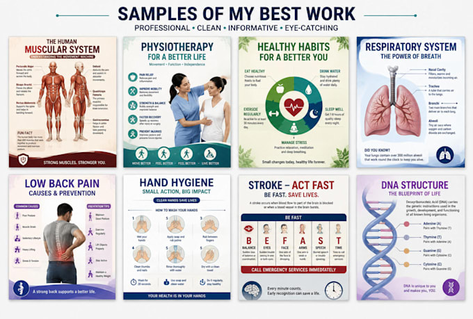 design professional medical and educational posters in canva